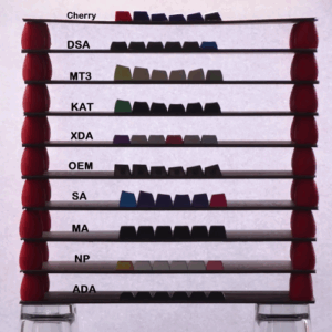 Profile Keycap là gì? Tìm hiểu các profile phổ biến mới 2025